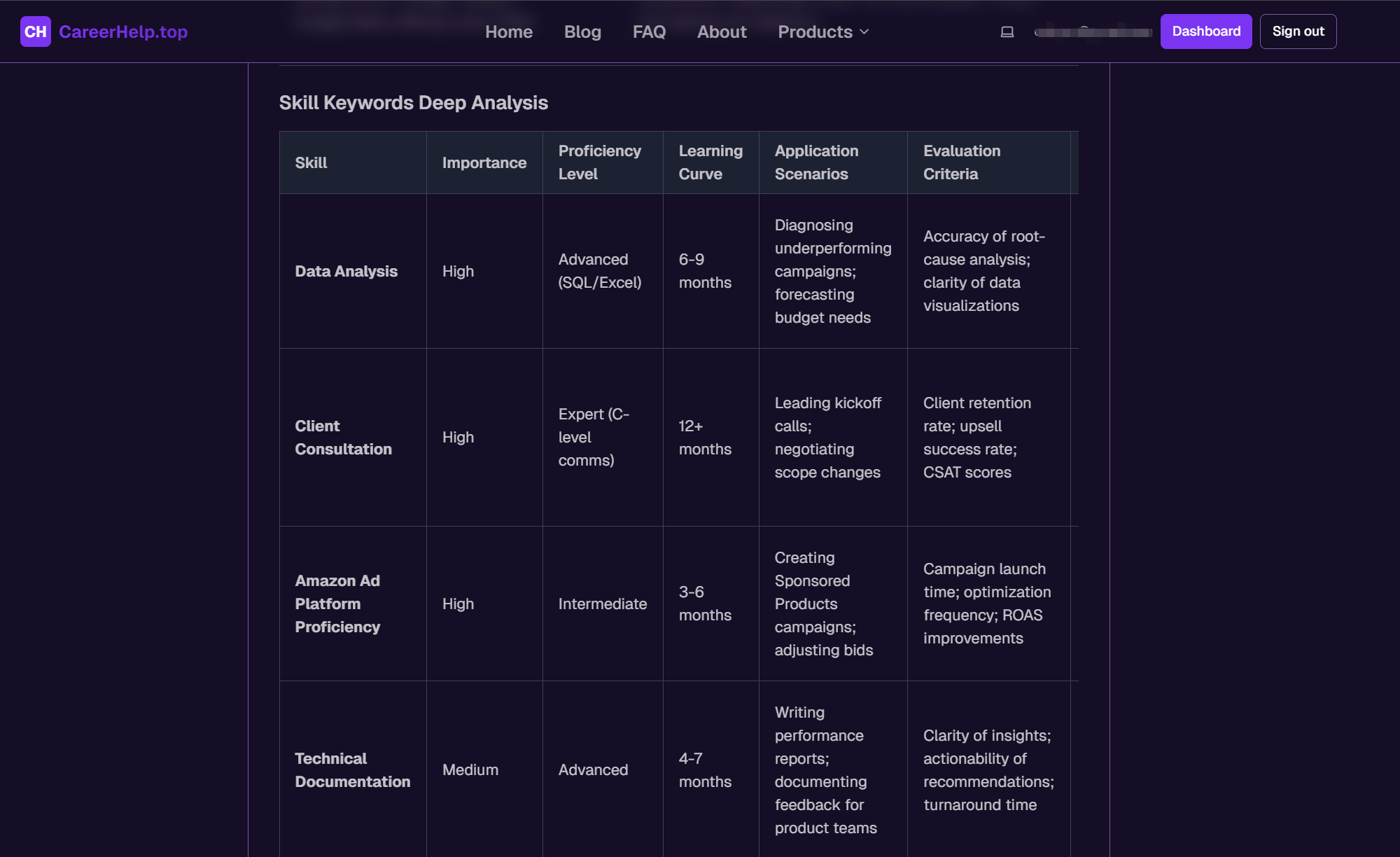 CareerHelp screenshot 4 of 4