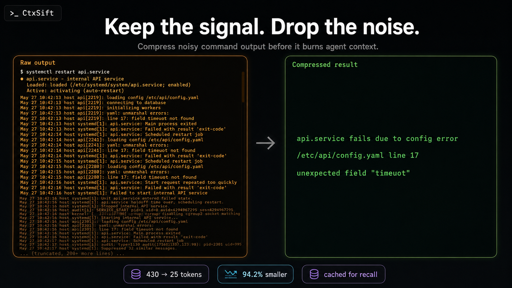 CtxSift screenshot 2 of 4